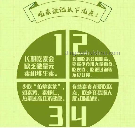 韦东奕素食背后的创新启示：简约生活与思维飞跃